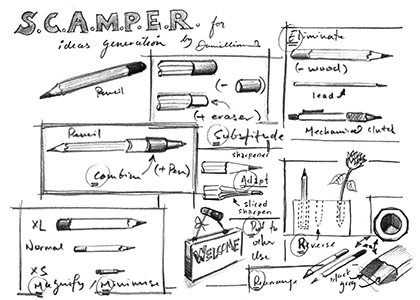 scamper_example