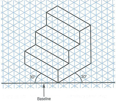 How can I draw isometric dot paper with a scale size of 1cm with